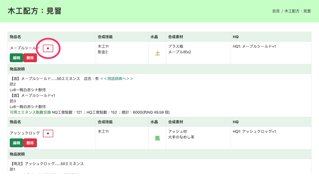 會員登入後可在畫面中看到加入最愛的愛心圖示