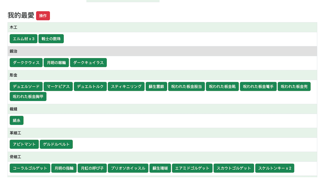 會員主控台頁面的「我的最愛」區塊