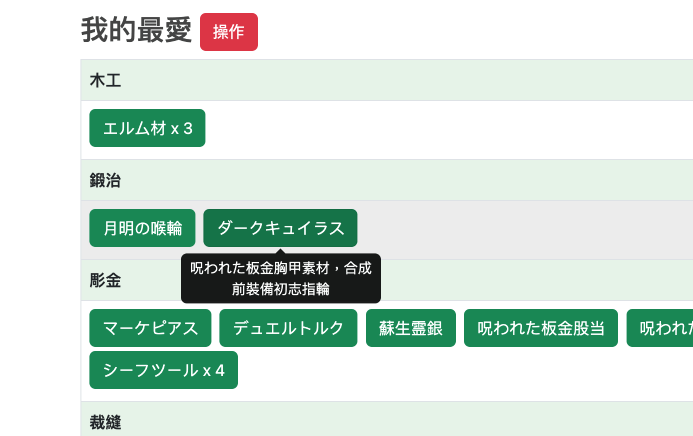 網站:游標移至最愛項目時在下方看到註記文字。